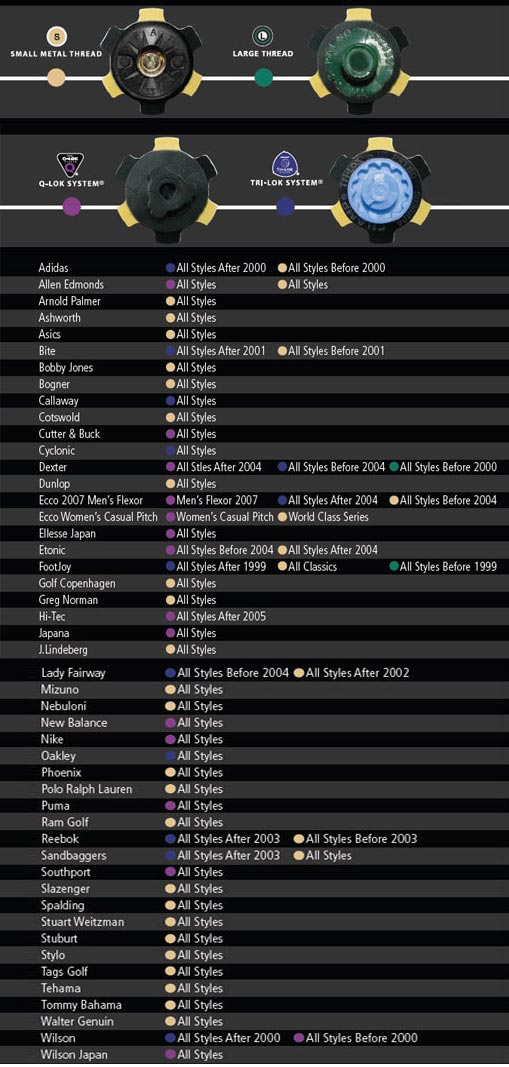 Golf Shoes, Golf Apparel Champ Stinger Golf Spikes