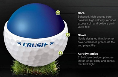 Nike Golf Balls