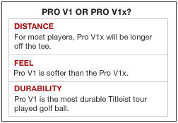 Titleist ProV1 Golf Balls