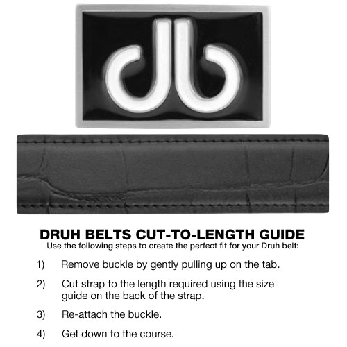 Druh Belts Cut-to-Length Guide