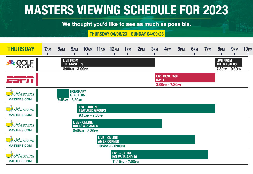 The Masters golf TV 2023, Schedule, how to watch, TV channel