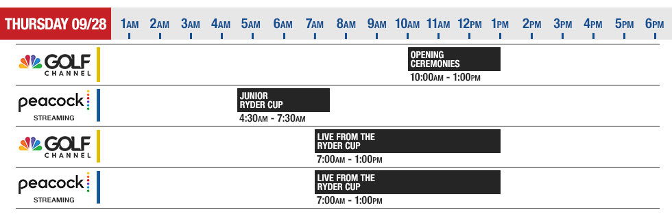 The 2023 Ryder Cup Viewing Guide at Golf Locker
