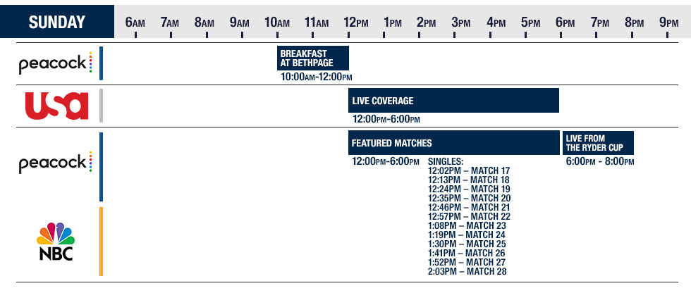 The 2025 Ryder Cup Viewing Guide from Golf Locker