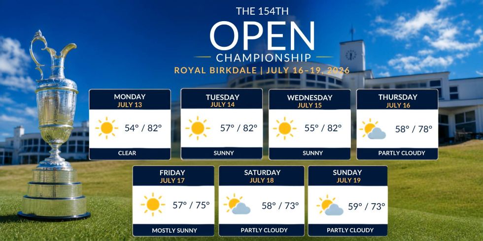 Golf Channel - The Open