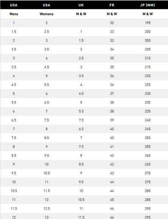 Adidas Shoe Conversion Chart