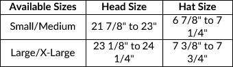 TaylorMade Fitted Golf Hat Sizing Guide