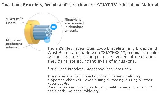 Trion Z Dual Loop Bracelets