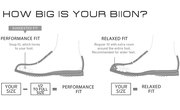 Biion Footwear - Latest Emails, Sales & Deals