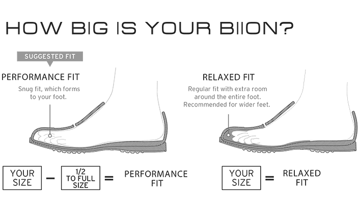 Shoe Last Size Chart