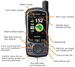 SkyCaddie SG5 Golf GPS System